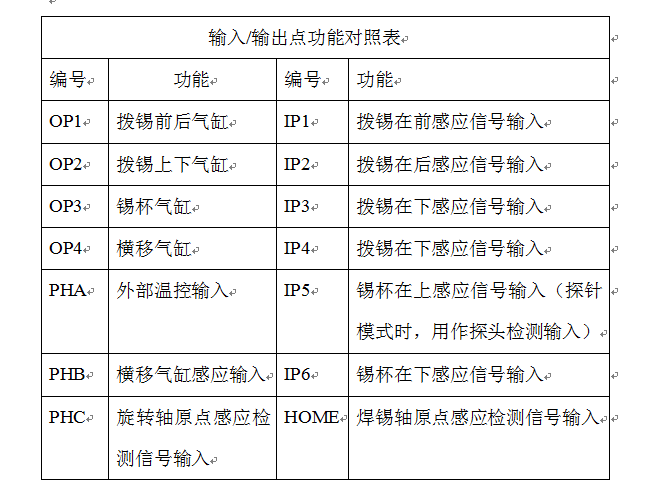 翻轉(zhuǎn)式焊錫機(jī)實(shí)物圖